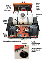 JM-2512 Typhoon® Drain Cleaner - 3