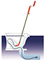 3 and 6 Foot (ft) Length Closet Auger - 7