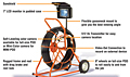 Gen-Eye POD® Pipe Inspection/Location System - 3